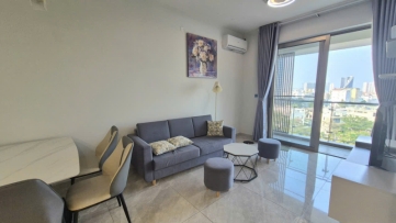 cho thue can ho midtown 2 phong ngu full noi that hien dai view thoang
