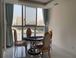 penthouse for rent at star hill phu my hung 4 bedrooms with large terrace and panoramic view